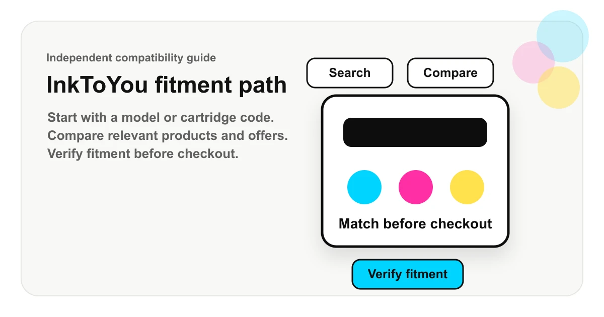 Illustration showing the InkToYou process: search, compare, and verify details before checkout.
